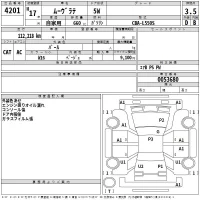 Daihatsu MOVE LATTE лот № 4201 оценка 3.5  с аукциона в Японии 2