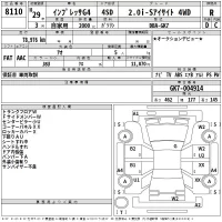 Subaru IMPREZA G4 лот № 8110 оценка R  с аукциона в Японии 2