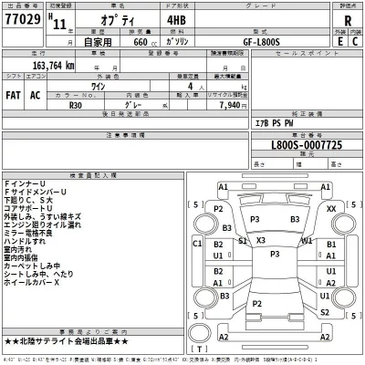 Daihatsu OPTI  с аукциона в Японии