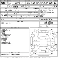 Subaru IMPREZA лот № 77127 оценка RA  с аукциона в Японии 2