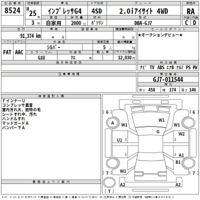 Subaru IMPREZA G4  с аукциона в Японии