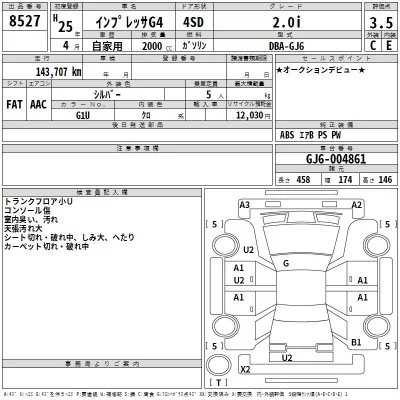 Subaru IMPREZA G4  с аукциона в Японии