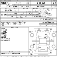 Daihatsu WAKE лот № 77128 оценка 3.5  с аукциона в Японии 2