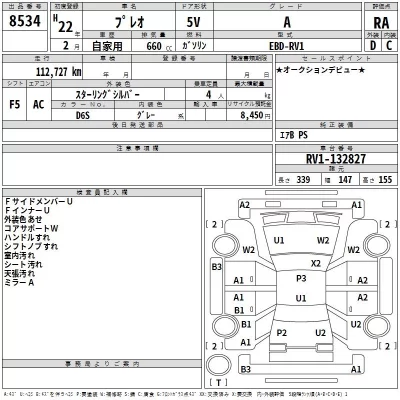Subaru PLEO  с аукциона в Японии