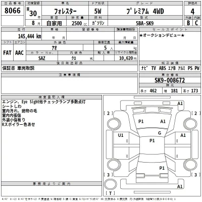 Subaru FORESTER  с аукциона в Японии