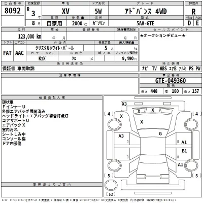 Subaru XV  с аукциона в Японии