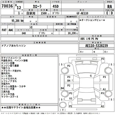 Toyota COROLLA  с аукциона в Японии