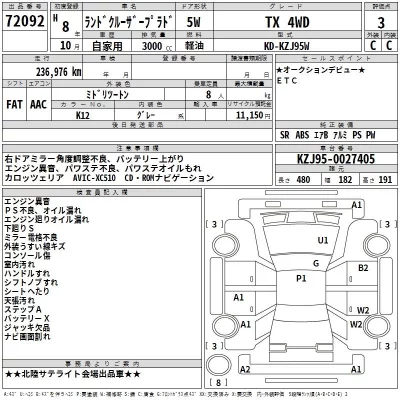 Toyota LAND CRUISER PRADO  с аукциона в Японии