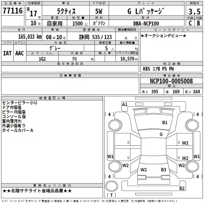 Toyota RACTIS  с аукциона в Японии