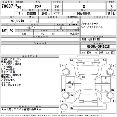 Toyota TANK  с аукциона в Японии