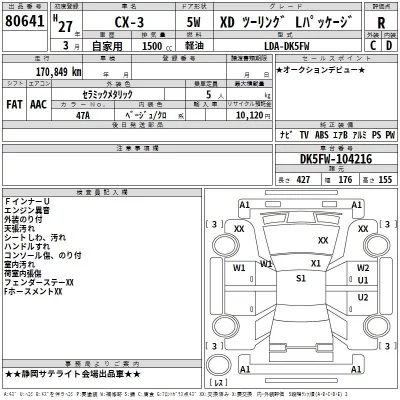 Mazda CX-3  с аукциона в Японии