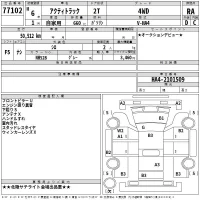 Honda ACTY TRUCK лот № 77102 оценка RA  с аукциона в Японии 2