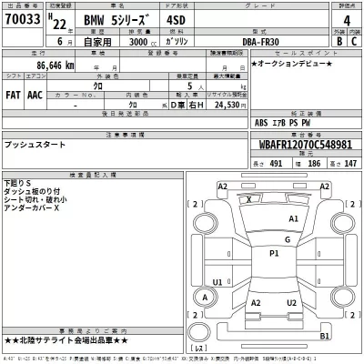 BMW 5-Series  с аукциона в Японии