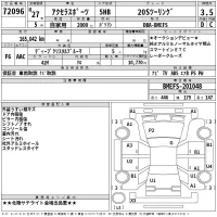 Mazda AXELA лот № 72096 оценка 3.5  с аукциона в Японии 2
