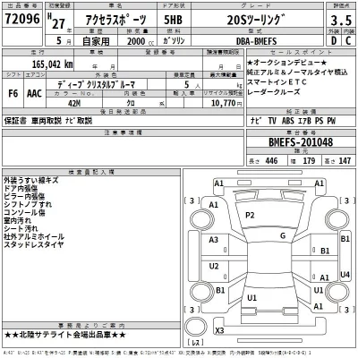 Mazda AXELA  с аукциона в Японии
