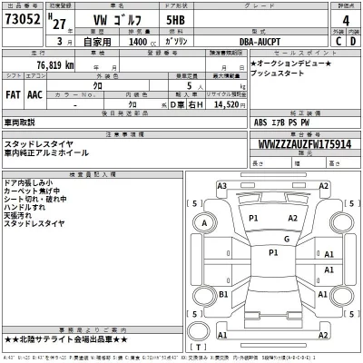 Volkswagen GOLF  с аукциона в Японии