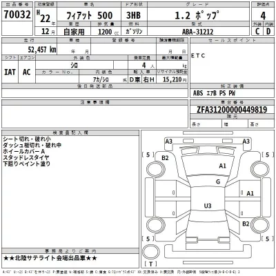 Fiat 500  с аукциона в Японии