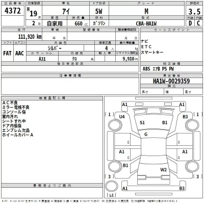Mitsubishi I  с аукциона в Японии