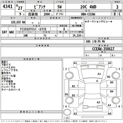 Mazda BIANTE  с аукциона в Японии