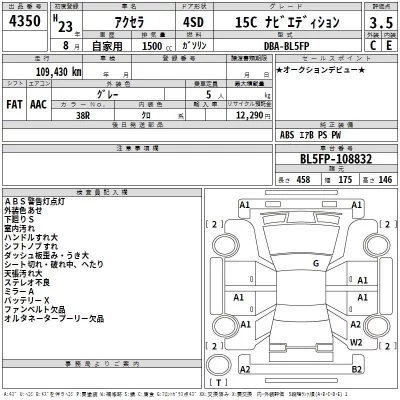Mazda AXELA  с аукциона в Японии
