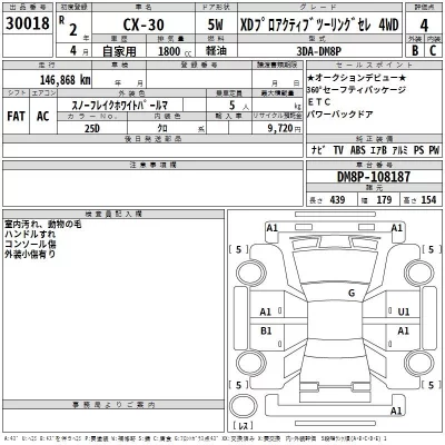 Mazda CX-30  с аукциона в Японии