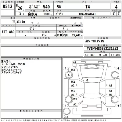 Volvo V40  с аукциона в Японии