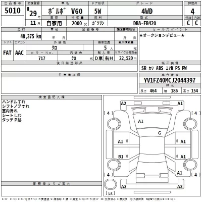 Volvo V60  с аукциона в Японии