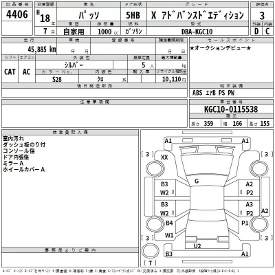 Toyota PASSO  с аукциона в Японии
