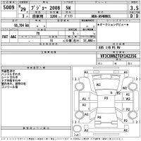 Peugeot 2008 лот № 5009 оценка 3.5  с аукциона в Японии 2