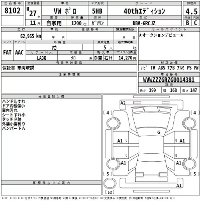 Volkswagen POLO  с аукциона в Японии