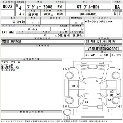 Peugeot 3008  с аукциона в Японии