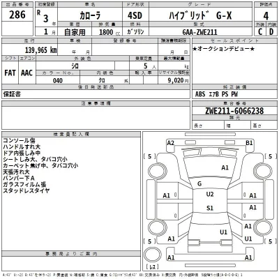 Toyota COROLLA  с аукциона в Японии