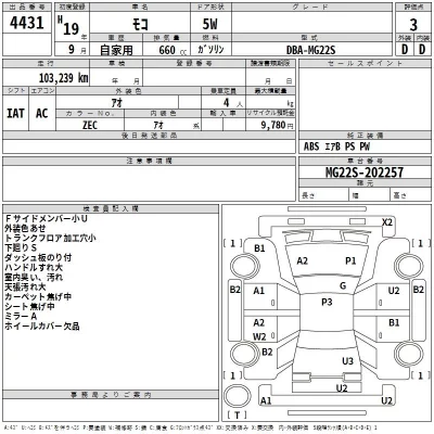Nissan MOCO  с аукциона в Японии