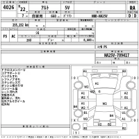 Suzuki ALTO VAN лот № 4026 оценка RA  с аукциона в Японии 2