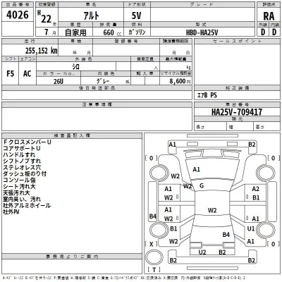 Suzuki ALTO VAN  с аукциона в Японии