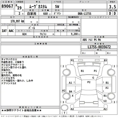 Daihatsu MOVE  с аукциона в Японии