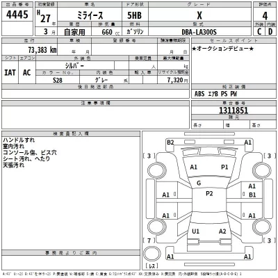 Daihatsu MIRA E S  с аукциона в Японии