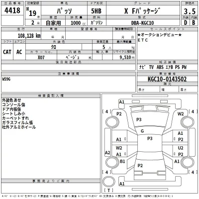 Toyota PASSO  с аукциона в Японии
