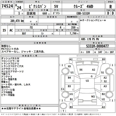 Toyota PIXIS VAN  с аукциона в Японии