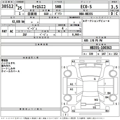 Mazda CAROL  с аукциона в Японии