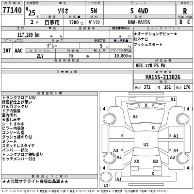 Suzuki SOLIO  с аукциона в Японии