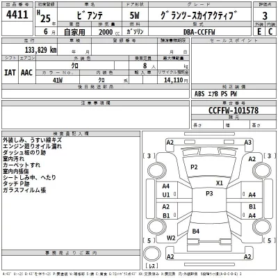 Mazda BIANTE  с аукциона в Японии
