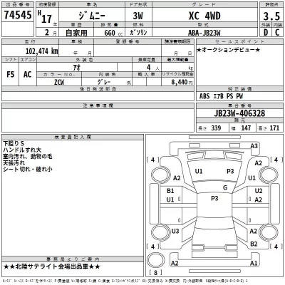 Suzuki JIMNY  с аукциона в Японии