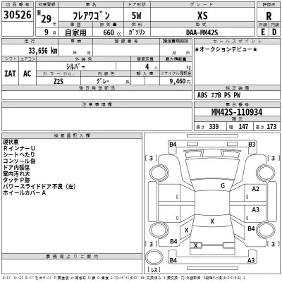 Mazda FLAIR WAGON  с аукциона в Японии