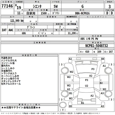 Toyota SIENTA  с аукциона в Японии