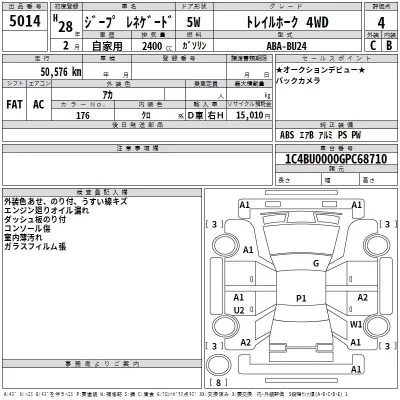 Chrysler JEEP RENEGADE  с аукциона в Японии