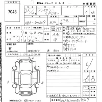 Chrysler Ypsilon лот № 7048 оценка 4  с аукциона в Японии 5