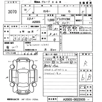 Daihatsu ROCKY лот № 3070 оценка R  с аукциона в Японии 5