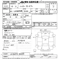 Nissan TRUCK лот № 8527 оценка 3  с аукциона в Японии 11