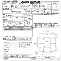 BMW 3-Series лот № 3066 оценка 3.5  с аукциона в Японии 9